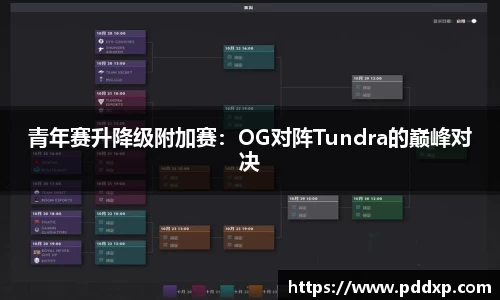 青年赛升降级附加赛：OG对阵Tundra的巅峰对决