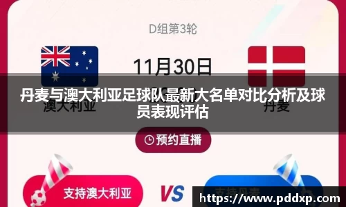 丹麦与澳大利亚足球队最新大名单对比分析及球员表现评估
