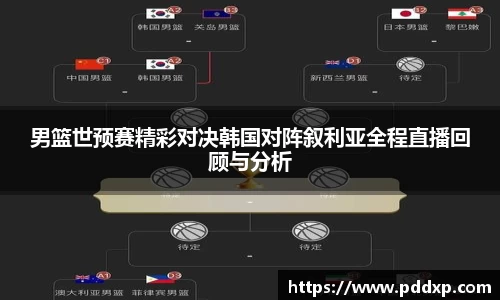 男篮世预赛精彩对决韩国对阵叙利亚全程直播回顾与分析